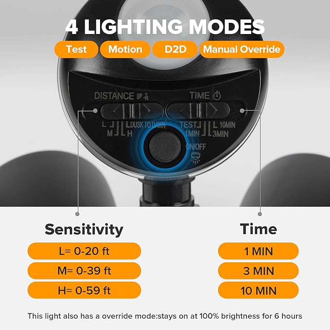 LUTEC 34W 3000 Lumen Motion Sensor Outdoor Lights, 5000K Daylight, IP65 Waterproof Flood Lights Outdoor with Night Light, Dusk to Dawn Motion Detector LED Security Light for Outside Garage, Yard-Black