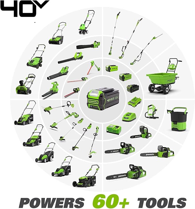 Greenworks 40V 14-Inch Cordless Chainsaw, 2.5Ah USB (Power Bank) Battery Included, CS40L2511 with 14" Replacement Chain