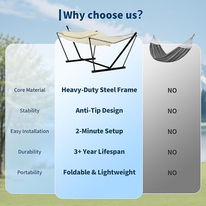 2 Person Outdoor Hammock with Stand, 450LBS Capacity, Heavy Duty Hammock with Carrying Bag & Soft Pillow, Portable Indoor Outdoor Hammock, Perfect for Backyard Patio Beach