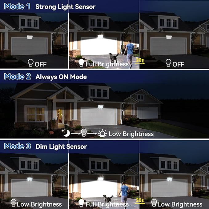 Aialun 184 LED Solar Outdoor Flood Lights,Motion Sensor Solar Powered Flood Lights 1500mAh Battery,IP65 Waterproof 3 Modes Dusk to Dawn Outside Security Lights for Porch,Yard,Garage, 2Pack