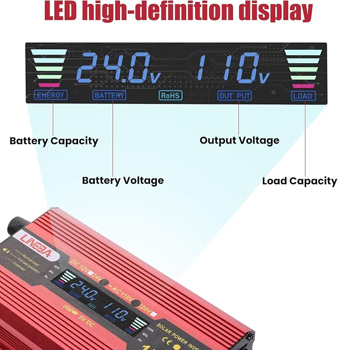 1500 Watt Power Inverter with LED Display,Dual AC Outlets,USB Port, 24V DC to 110V AC Converter Car Power Inverter for Vehicles, Car, RV, Truck, Off Grid Solar System, Outdoor Camping