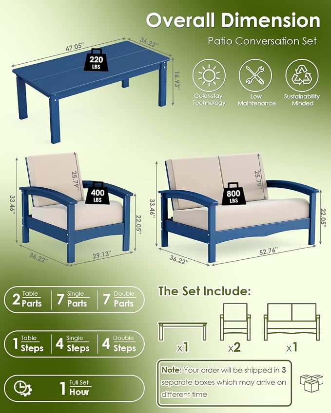GREENVINES Deluxe 4-Piece Patio Furniture Set | HDPE Plastic | Outdoor Sectional Conversation Sets | All-Weather Couch | Sofa with Coffee Table | Black Frame w/Beige Cushion | for Porch Lawn | Blue