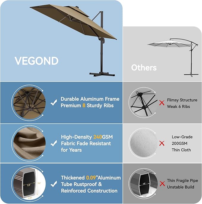 9x12 FT Patio Cantilever Umbrella (Base Not Included) (Base Not Included), Rectangular Heavy Duty Offset Umbrella for 6-8 People, 360°Rotation & Mult Tilt, Double Top Design, for Pool Garden Deck (Tan)