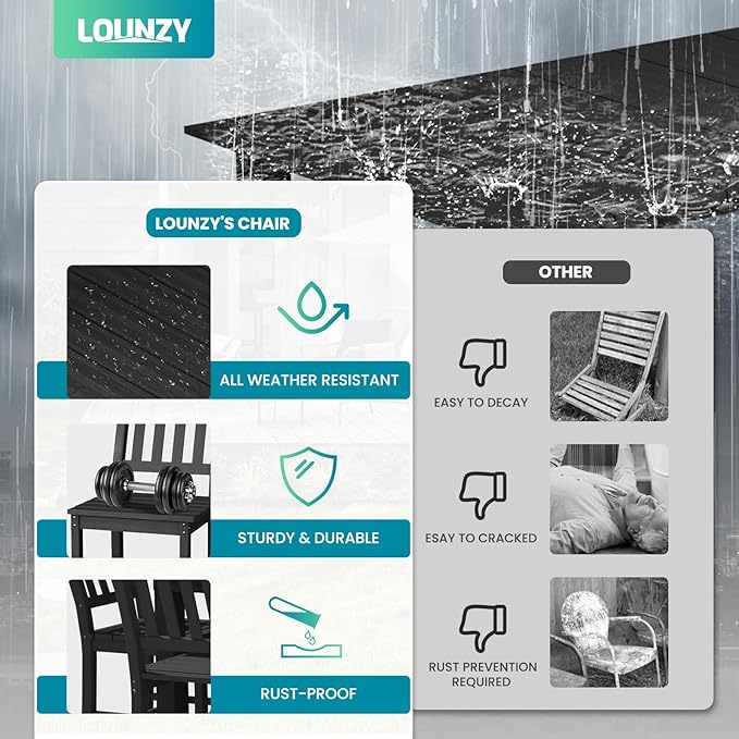 LOUNZY 7 Pieces Patio Dining Sets, Outdoor HDPE Furniture Set for 6 w/ 2" Hole Cut-Out Dining Table with 6 Armless Patio Chairs for Pool, Lawn and Garden,Black