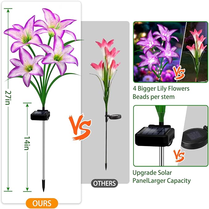 Solar Lights Outdoor, Gift for Women Mom Grandma Wife Daughter, 4 Pack 16 Solar Purple Lily Flower Lights Solar Flower Light Waterproof, Outside Decor Stake Light for Landscape Yard Patio Lawn Garden