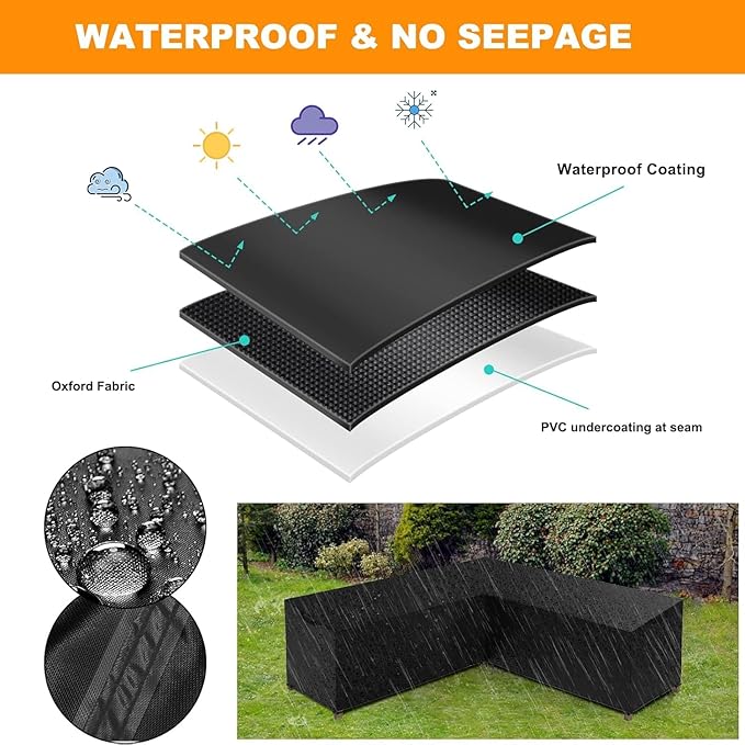 Patio Sectional Sofa Cover, Waterproof Outdoor Couch Cover, Lawn Patio Furniture ,Rip Stop,Anti UV,Oxford V Shaped Sectional ,Corner Sofa Protector Covers (Black, 84.6x84.6x31x33.5 in)