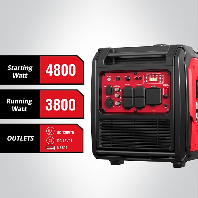 PowerSmart 4800W Portable Inverter Generator, Gas Powered Quiet with Electric Start & CO Alarm, 223cc Engine Eco-Mode Small Generator for Home Backup, Camping and RV Ready
