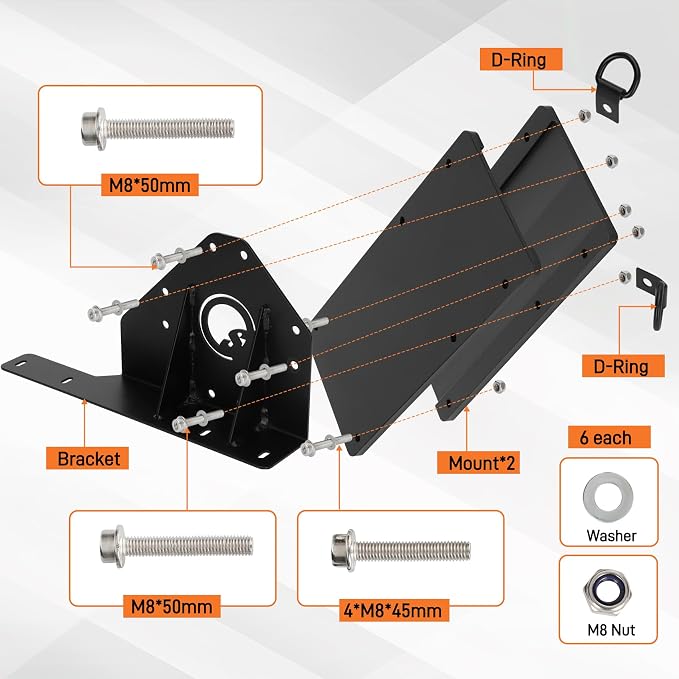 Can-Am Defender Chainsaw Mount for Can-Am Defender and Commander Models, UTV Chainsaw Mount, Includes Wrench, Easy to Install, Made of Sturdy Material, with Straps