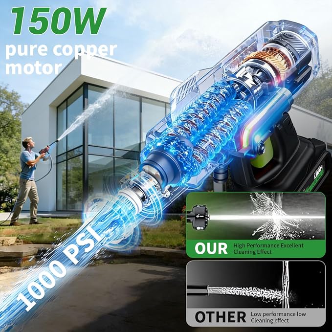 PZZ Cordless Pressure Washer, 1000 PSI Portable Power Cleaner with Dual 18.5V Batteries, 6-in-1 Nozzle & 17FT Hose, Lightweight Battery Powered Car Washer for Patio, Garden & Outdoor Cleaning (Green)