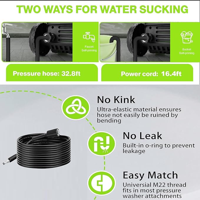 Heavy Duty 5000PSI 4.0GPM Electric Pressure Washer with 33FT Hose, 4 QC Nozzles for Cars/Fences/Patios/Home Cleaning, Deep Green
