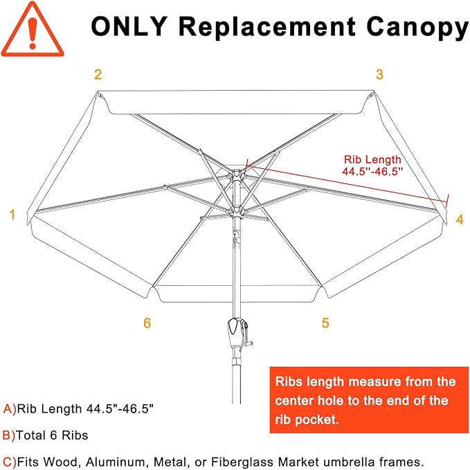 MASTERCANOPY Valance Patio Umbrella 7.5 ft Replacement Canopy for 6 Ribs-Charcoal Grey Canopy Only