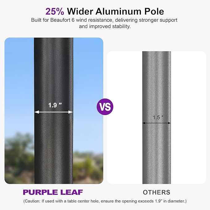 PURPLE LEAF 10' x 10' Square Semi-Auto Outdoor Patio Umbrella Aluminium Market Umbrella Table Sun Umbrella with 1.89" Rod and 8 Sturdy Ribs for Deck Lawn Pool Garden, Gray