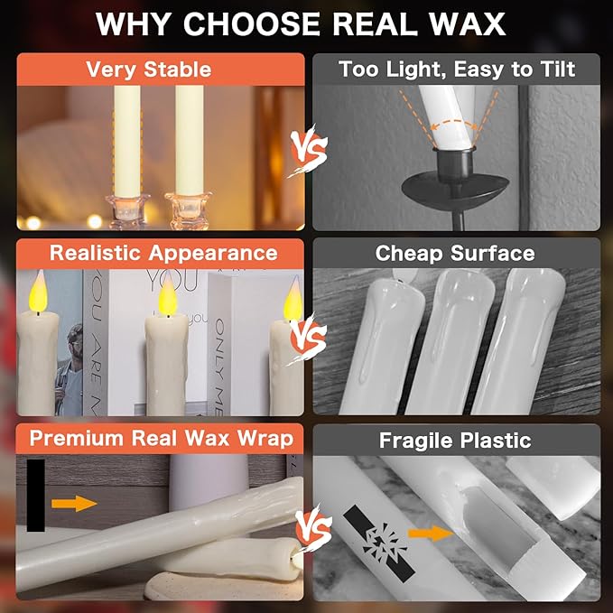 KSWING Upgraded Real Wax LED Flameless Taper Candles with Remote, 6 PCS White Dripping Candlesticks Battery Operated 3D Flickering - 9.6" Long Realistic Fake Candle Sticks for Home/Wedding/Xmas Decor