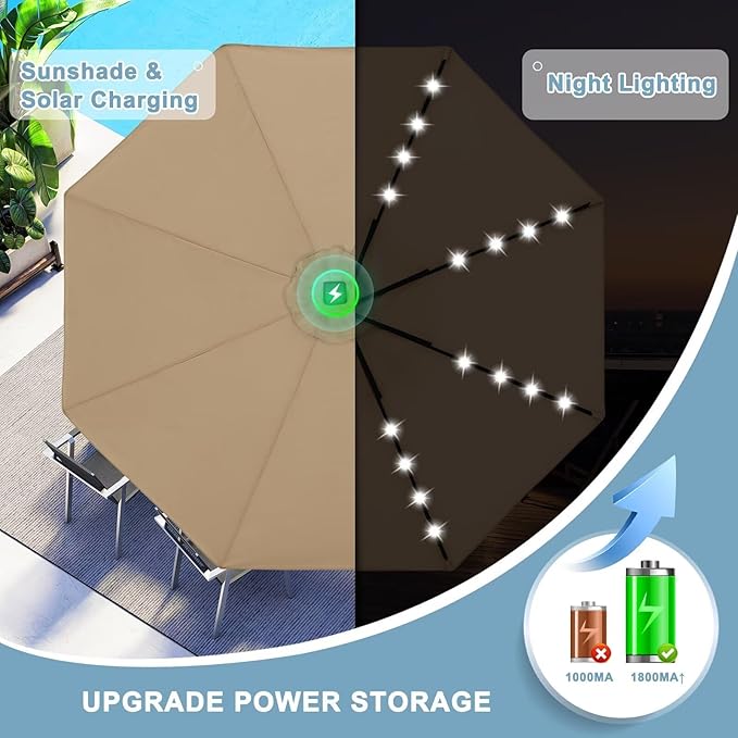 ABCCANOPY 7.5FT Durable Solar Led Patio Umbrellas with 24LED Lights (Khaki)