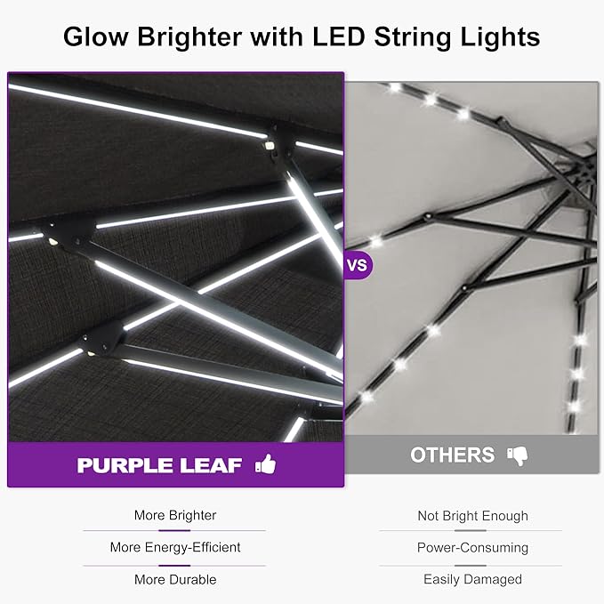 PURPLE LEAF 10 FT Semi-Auto Outdoor Patio Umbrella with Base Market Table Sun Umbrellas with Led Lights and 8 Aluminum Sturdy Ribs for Backyard Deck Garden Pool(Gray Pole Gray Canopy)