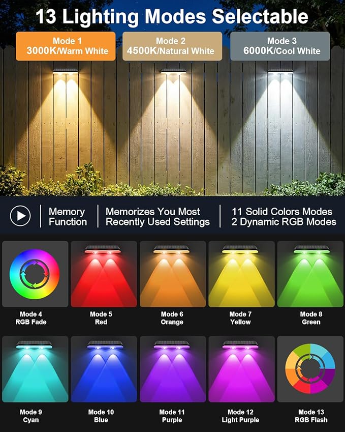 16 Pack Solar Fence Lights Outdoor ,Warm White + RGB 13 Color Mode Fence Lights Solar Powered with Ultra-Bright Lens IP65 Waterproof,Solar Wall Light for Backyard/Step/Patio/Deck/Stair/Railings/Fence