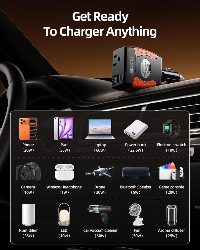 BESTEK 150W Power Inverter 12V to 110V Voltage Converter Car Charger Power Adapter with PD30W QC18W Dual USB Charging Ports