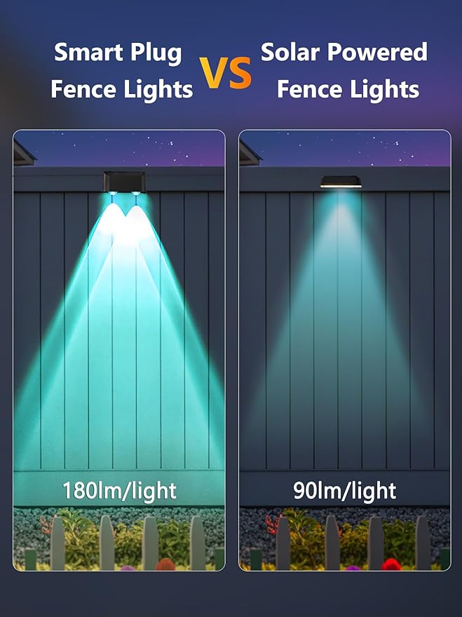 Brizled Smart Fence Lights, RGBCW Outdoor July 4th Deck Lights APP & Voice Controlled, 32.8ft Music Sync Red White & Blue Fence Lighting Smart Lighting IP65 Waterproof for Halloween Christmas Decor