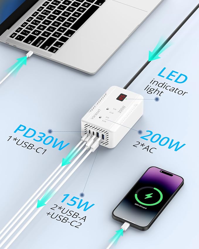 200W Car Power Inverter DC 12V to 110V AC Converter with [PD 30W & 15W] Fast Charging USB C/3.0A Dual USB Charging Ports, Car Outlet Adapter for Phone, Laptop on Road Trip (White)