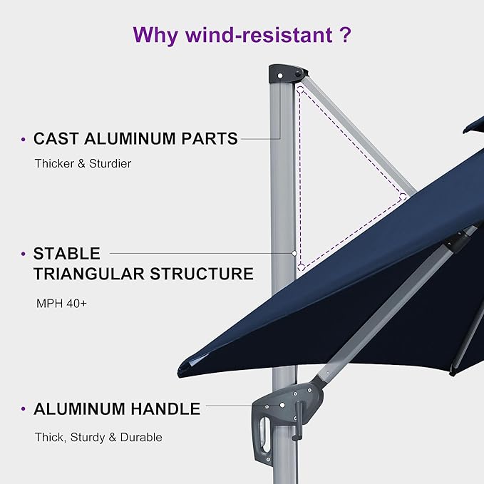 PURPLE LEAF 10' X 13' Cantilever Outdoor Patio Umbrella Large Heavy Duty 360° Rotation Double Top Offset Rectangular Umbrellas for Backyard Deck Pool, Spectrum Indigo