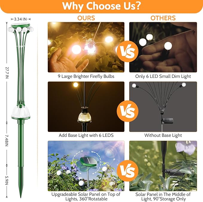 Super Bright Solar Garden Lights Outdoor, 2 Pack Solar Firefly Fairy Swaying Light Waterproof, Yard Lights for Patio/Pathway/Lawn, Gifts for Women, Outside Decoration, Warm White