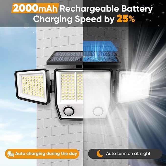 MDCMDCM Solar Motion Sensor Outdoor Lights Waterproof - 3000LM 3 Modes Security Lights Outdoor 270° Illumination IP65 LED Solar Flood Wall Light for Garden Yard Patio Pathway (Modern, 1)