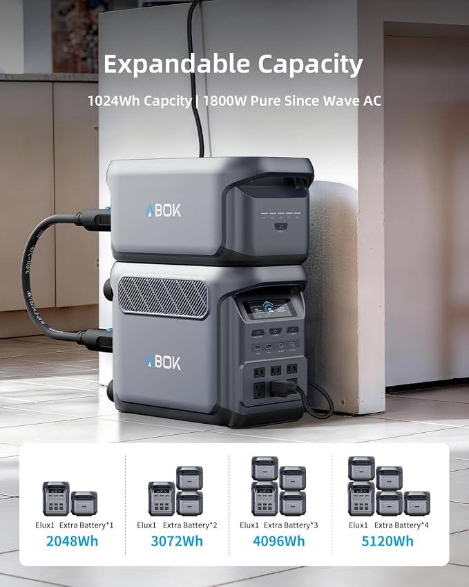 ABOK Elux1 1024Wh Portable Power Station with Asp200 200W Solar Panel, LiFePO4 Battery, 1800W AC Output, PD140W/100W, UPS, Solar Generator Max 1000W Solar Input, Expandable to 5120Wh, 12 Output Ports