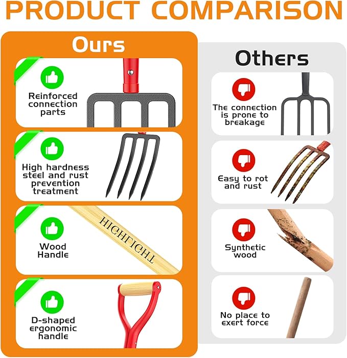 HIGHLIGHT Heavy Duty Pitchfork, 45.7" Garden Fork with 6cm Wide Tine Spacing, 4-Tine Spading & Digging Fork for Clay Soil, Composting & Mulching, Comfortable Ash-Grade Hardwood Handle, Steel D-Grip