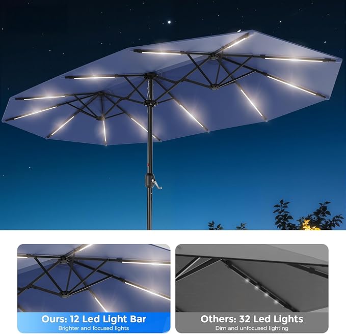 HOMSHADE 15FT Double Sided Umbrella with Light Strips and Base, Rectangle Oversized Patio Umbrellas, Extra Large Outdoor Table Umbrella for Pool, Patio, Garden (Navy Blue)