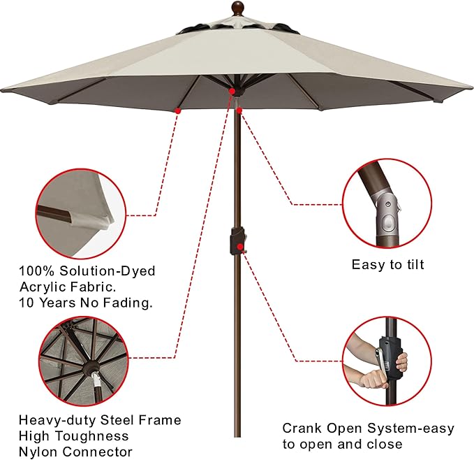 EliteShade USA 10-Year-Non-Fading 9Ft Market Patio Umbrella, UPF 50+ UV Protection Performance Sun Umbrella, Heavy Duty Commercial Grade Outdoor Table Umbrella with Crank & Tilt, Windproof Vented Top for Garden, Pool, Deck and Outdoor Playsets, Antique...