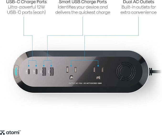 Atomi 150W Car Power Inverter with 2 AC 110V Outlets + 2 USB-C Ports + 2 Smart Charge USB Ports