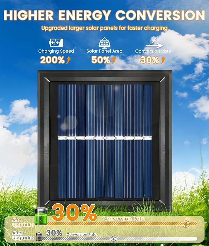 8 Pack Solar Pathway Lights Outdoor, Taller Bright Solar Path Lights Waterproof, Auto On/Off Solar Powered Garden Lights for Outside Landscape Path Yard Walkway Lawn Driveway Patio Lighting Decor