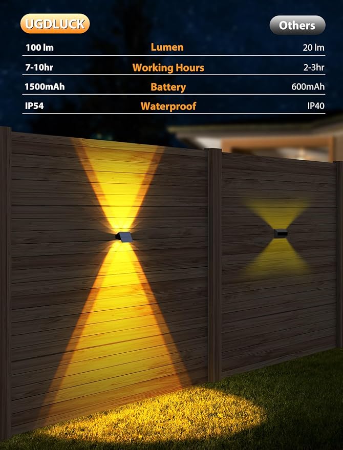 Solar Wall Lights Outdoor,6Pack Fence Lights Solar Powered 2700/4500/6000K 3 Modes Up & Down Waterproof 100 Lumens Dusk to Dawn Fence Light for Outside/Backyard/Pool/Railing/Patio/Porch/Step