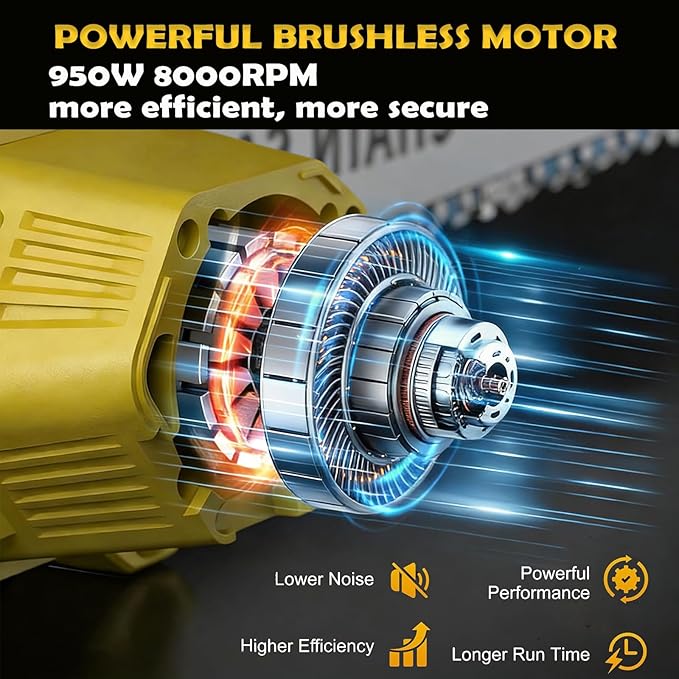 8"&10" Mini Chainsaw Cordless Compatible with Dewalt 20V MAX Battery,Brushless Electric Chain saw Handheld ChainSaws for Wood Cutting, Tree Trimming and Branch Pruning (Battery Not Included)