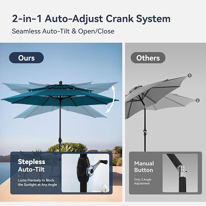 PHI VILLA 10ft Outdoor Patio Umbrellas for Outside, 3 Tier Vented Market Table Umbrella Windproof for Backyard, Deck, Garden, 1.5" Pole, Cyan（No Base）