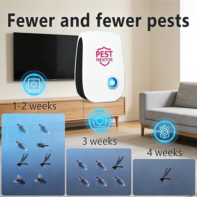 Ultrasonic Mouse Repellent 10 Pack Pest Control Repeller, Electronic Pest Repellent Plug in Indoor for Insect Roaches Spider Ant Mouse Repellent Indoor for Home Basement Attic Garage