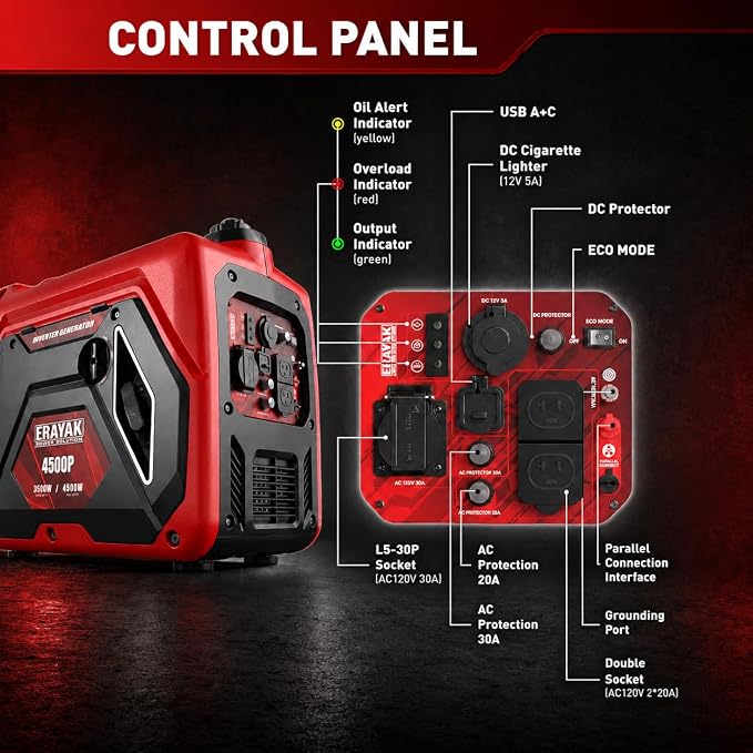 ERAYAK 4500W Portable Inverter Generator for Home Use, Super Quiet Small Generator for Camping Outdoor Emergency Power Backup, Gas Powered Engine, ECO Mode, EPA Compliant