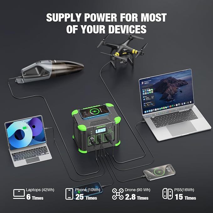 330W Portable Power Station 288.6Wh Solar Generator with 600W Peak, PD 60W USB-C, QC3.0 & 5W Wireless Charger for Camping, Emergency Backup, RV & Home Use