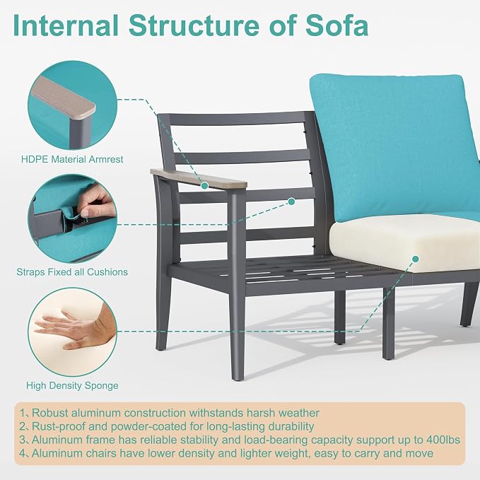 Aluminum Outdoor Patio Furniture Set 7-Seat, Patio Conversation Set Sectional Furniture Set with High Backrest & Thickened Cushions for Garden, Backyard, Poolside, Turquoise
