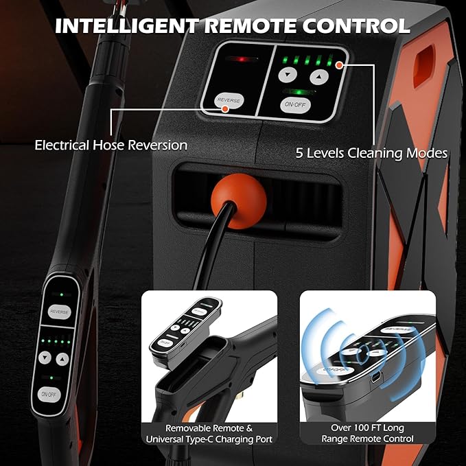 5000PSI Wall Mounted PowerWasher with 4 Quick Connect Nozzles, Foam Cannon for Car, Lane, Patio Cleaning, Orange