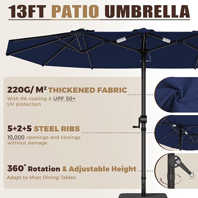 GDPFN 13FT Large Patio Umbrella, Outdoor Deck Standing Umbrella with Crank Handle, Double-Side Rectangular Pool Umbrella for Outside, Market, Patio, Navy Blue