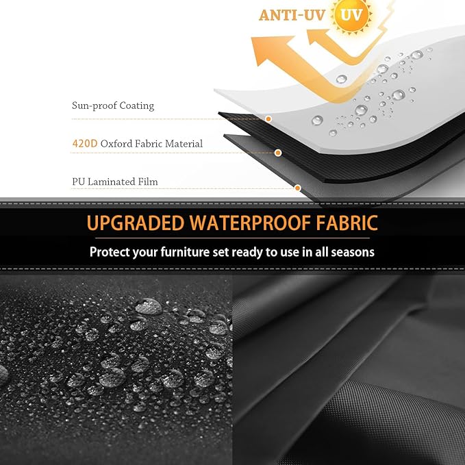 Heavy Duty Patio Furniture Cover - All-Weather Protection, Perfect Fit, Durable Tear-Resistant, Windproof Stay-in-Place, Easy Install for Outdoor Sectional/Table Chair Sets 128"x83"x28"