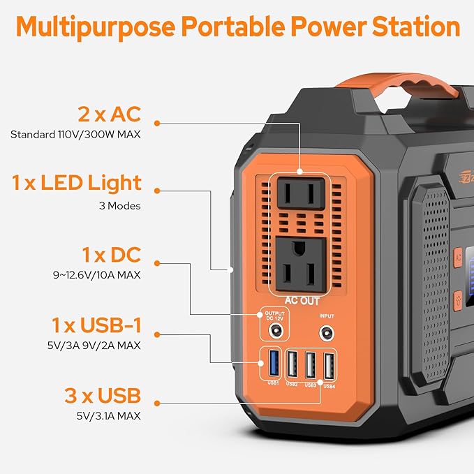 300W Portable Battery Power Station with Solar Panel 40W, 110V AC Outlet 120W Solar Power Pack Generator with USB C DC for Tent Camping Laptop Smart Devices RV Home Use VanLife Outdoor Power Outage