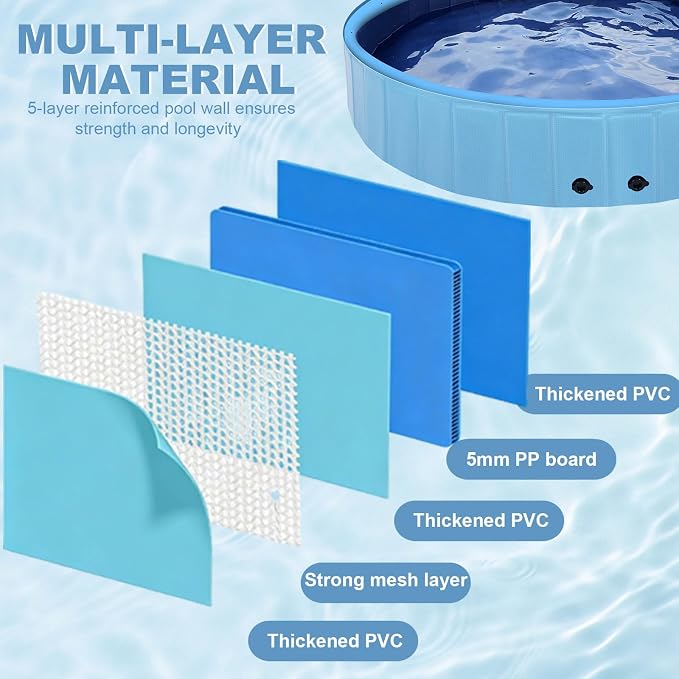 Eooqi Foldable Dog Pool with Sprinkler, 97 Inch Extra Large Thickened Splash Pool, 2-in-1 Outdoor Summer Water Play Toy, Non-Slip Hard-Side Kiddie Pool for Backyard Dogs, Kids & Pets (Blue, 97"-6XL)