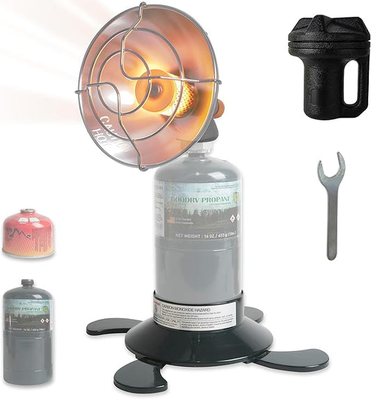 Portable 1 lb Propane & Iso-Butane Heater, Dual Fuel Camping Heater for Tent, Self Ignite & Tip-over protection Base, Compact Gas Heater for Outdoor, Ice Fishing, Backpacking, Survival Gear