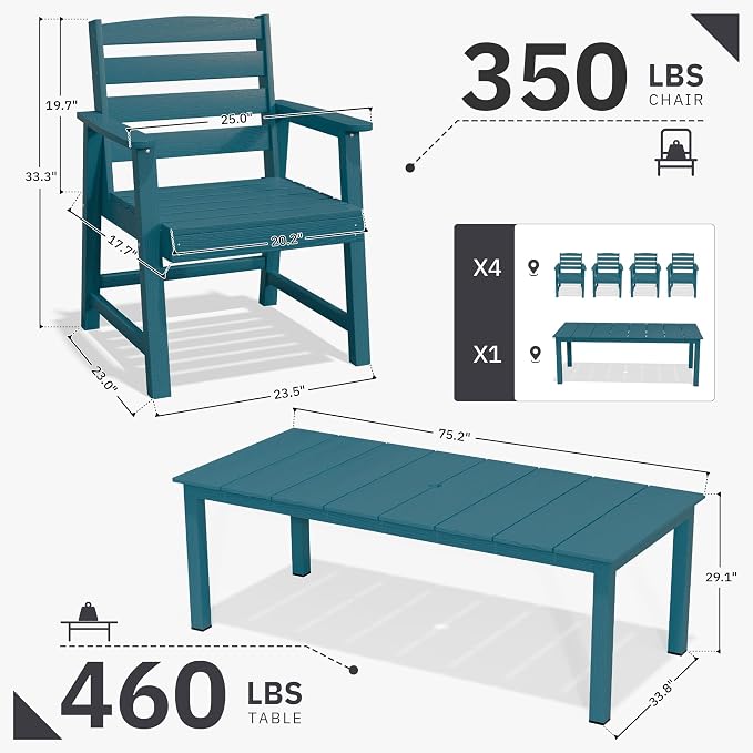 AreShark 5-Piece Outdoor Dining Set,HDPE Patio Table with 4 Chairs,All-Weather Patio Furniture Set with Umbrella Hole,Low Maintenance Wood Grain Dining Set for Backyard,Garden,Poolside,Navy Blue
