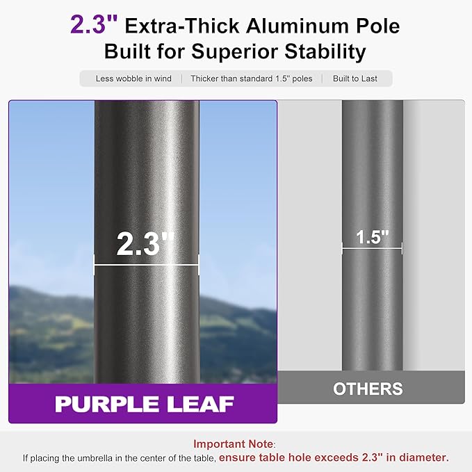 PURPLE LEAF Commercial Grade 10 x 13 FT Heavy Duty Rectangle Market Umbrella Semi Auto Open All Weather Wind Resistant Reinforced Aluminum Frame Outdoor Patio Umbrella for Restaurant Hotel Resort Cafe Poolside Business Use White