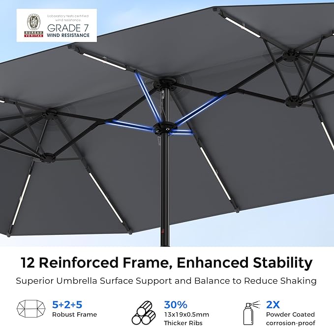 HOMSHADE 15FT Double Sided Umbrella with Light Bar and Base, Rectangle Oversized Patio Umbrellas, Extra Large Outdoor Table Umbrella for Pool, Patio, Garden (Dark Gray)