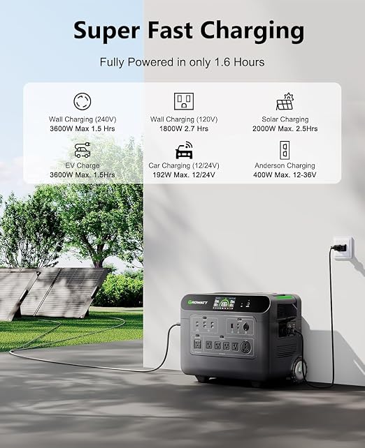 GROWATT HELIOS 3600 Portable Power Station with 400W Solar Panel, 3600Wh LFP Battery, Expandable to 240V/7200W AC Output, Up to 36kWh, Solar Electric Generator for Whole House Backup, RVs, Emergencies