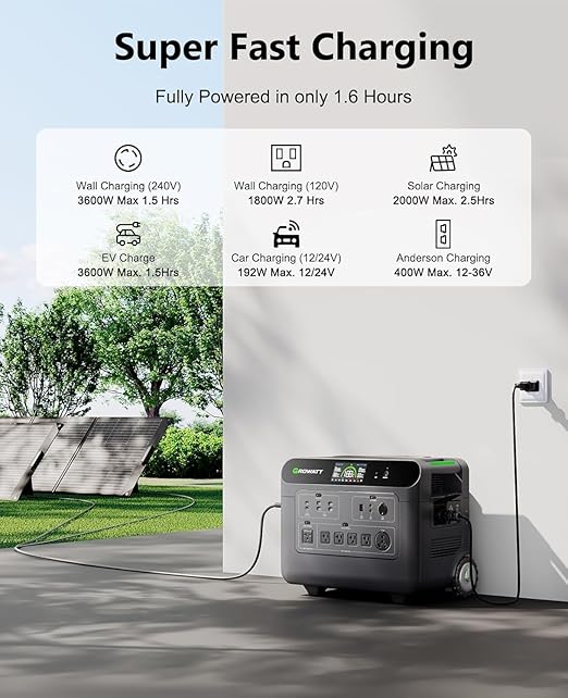 GROWATT HELIOS 3600 Portable Power Station and BP3600 Expansion Battery,7372Wh LiFePO4 Batteries 120V/240V 3600W AC Outpu Solar Generator for Home Backup, RVs, Power Outages, and Outdoor Camping